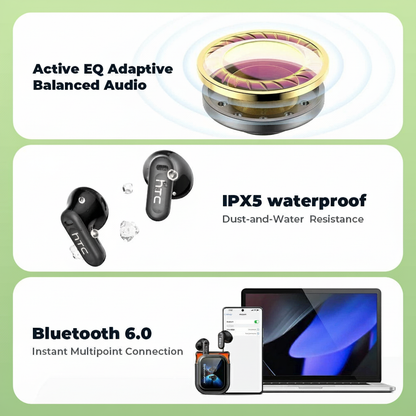 HTC® NE20 Bluetooth 5.4 Earphones With LED Display